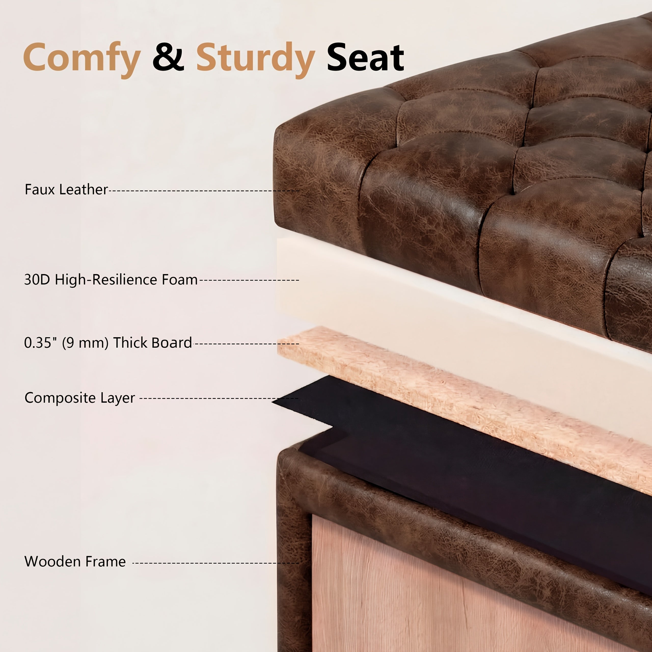 Storage Square Ottoman with Faux Leather Upholstery Bench with Rivet Footrest Coffee Table with Wood Legs for Living Room Bedroom and Entryway